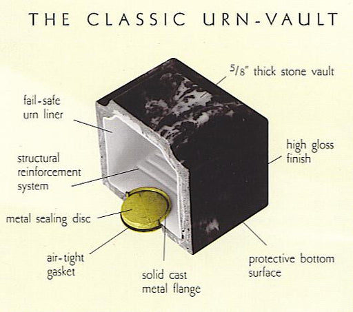 Granite Pet Urn Cutaway