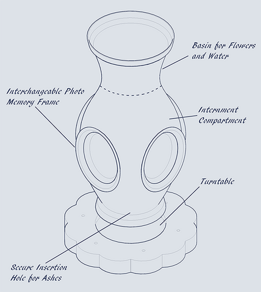 Vases of Life breakdown