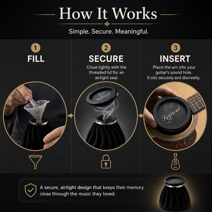 Brochure of the steps to the filling, securing, and inserting the kapsoul keepsake urn