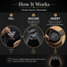 Brochure of the steps to the filling, securing, and inserting the kapsoul keepsake urn
