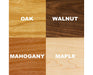 Urn Box: Oak, Walnut, Mahogany, or Maple Wood